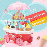 Ice Cream Toys Candy Cart Kids Play House Toys 🍦